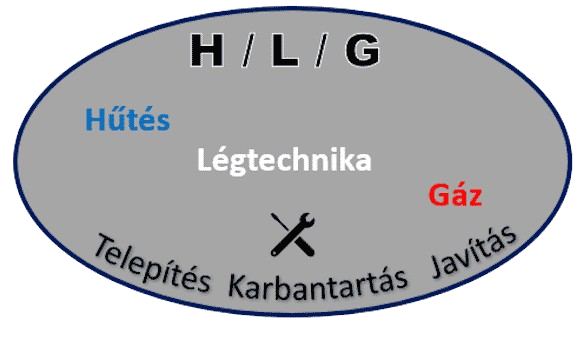 logó báttérélkül